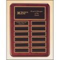 Annual Plaques